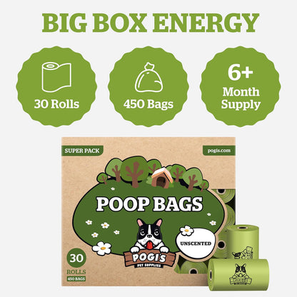 Pogi’S Dog Poop Bags(Unscented, 30 Rolls, 450-Count)