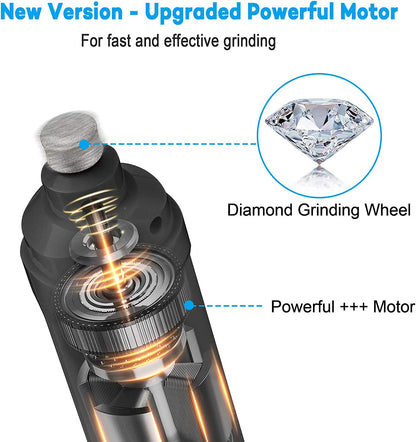 Whisper-Quiet Pet Nail Grinder | Dual LED Light for Pinpoint Accuracy & No Pain